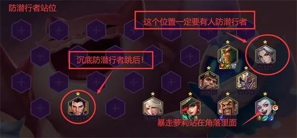 (行侠放置怎么玩)行侠放置2攻略：如何提升角色相貌，让你的队伍更具魅力！